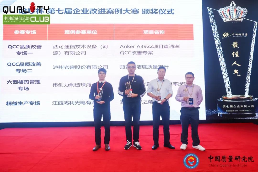 卓越品質，全面(miàn)提升丨江西鴻利參加全國(guó)質量競賽斬獲多項榮譽