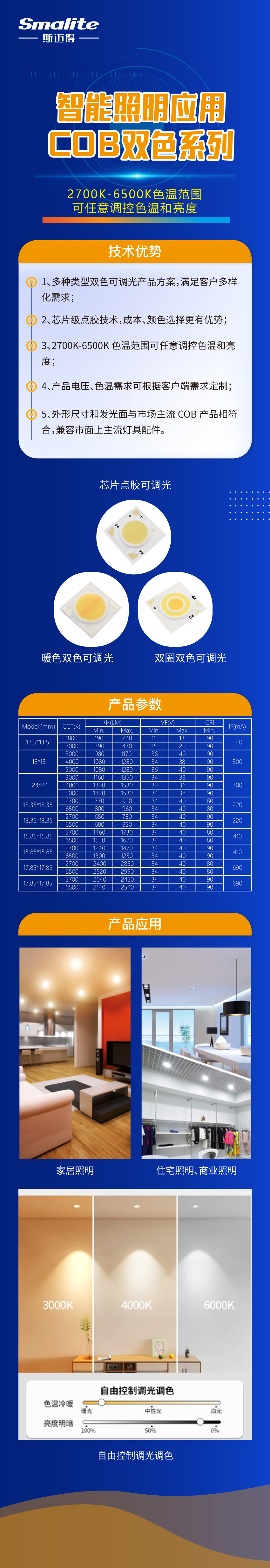 斯邁得半導體推智能(néng)照明COB雙色系列